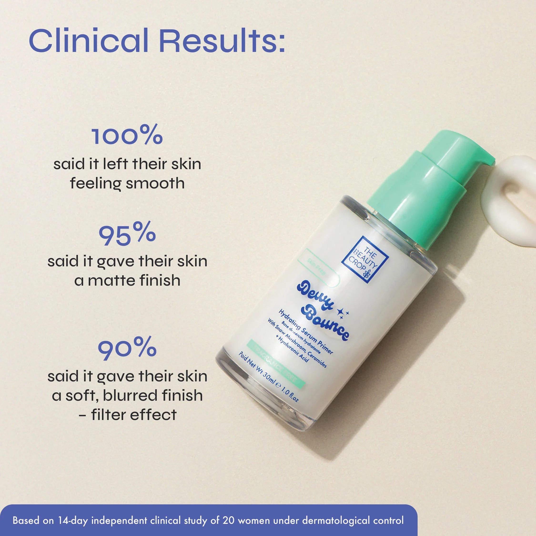 Dewy Bounce Refreshing & Hydrating Serum Primer - Image 4