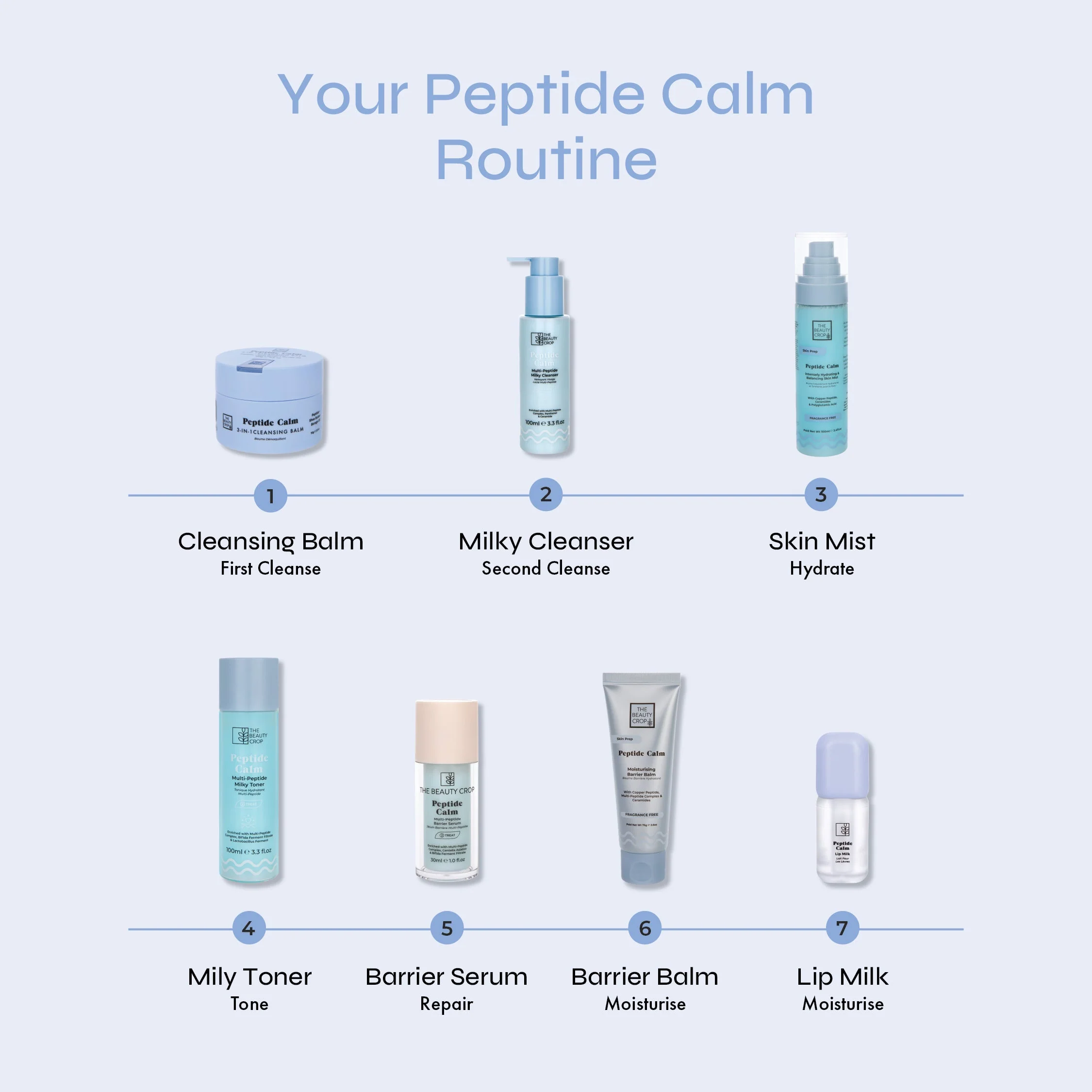 Peptide Calm Lip Milk Hydrating Treatment - Image 3