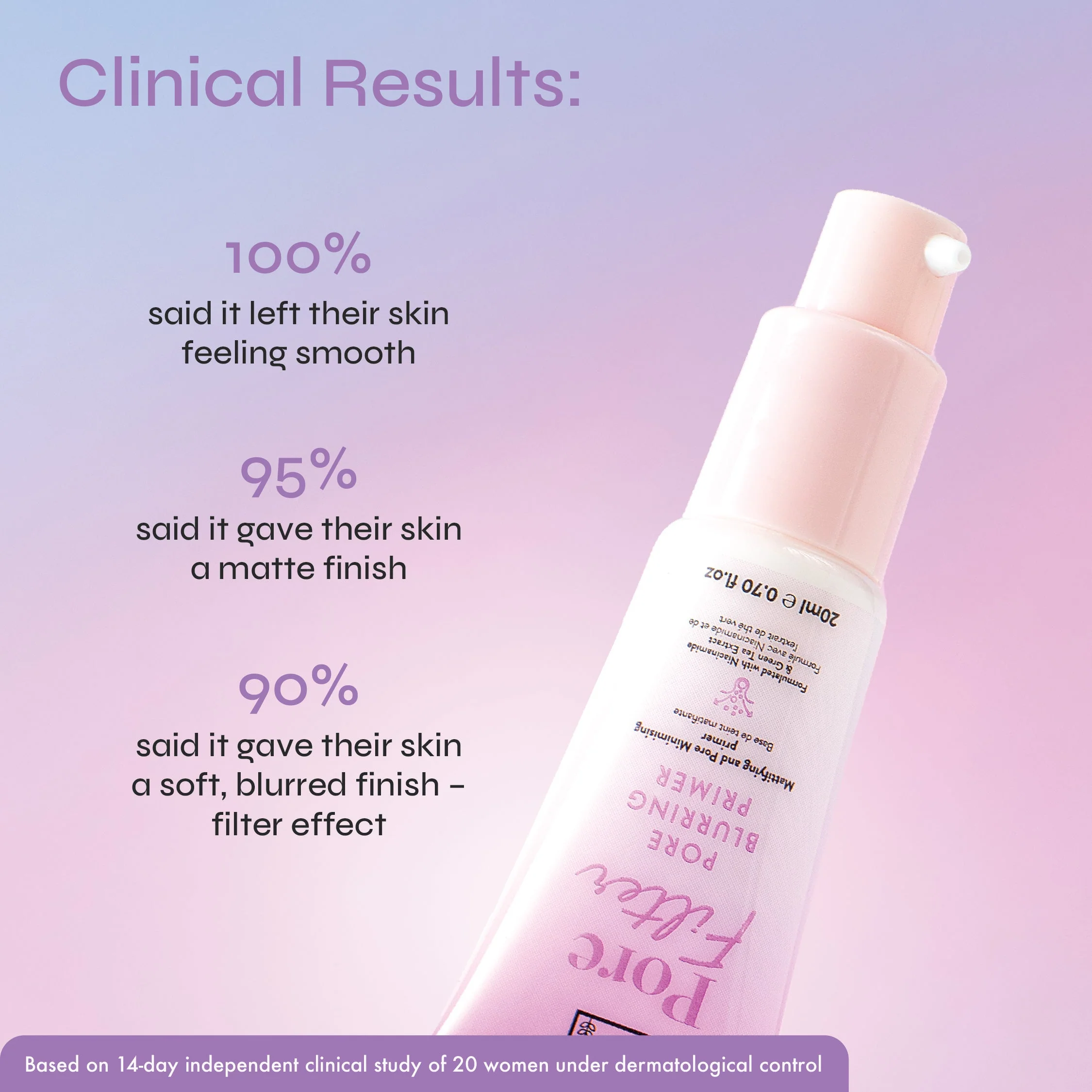 PoreFilter Pore Blurring Perfect Base Lightweight Primer - Image 4