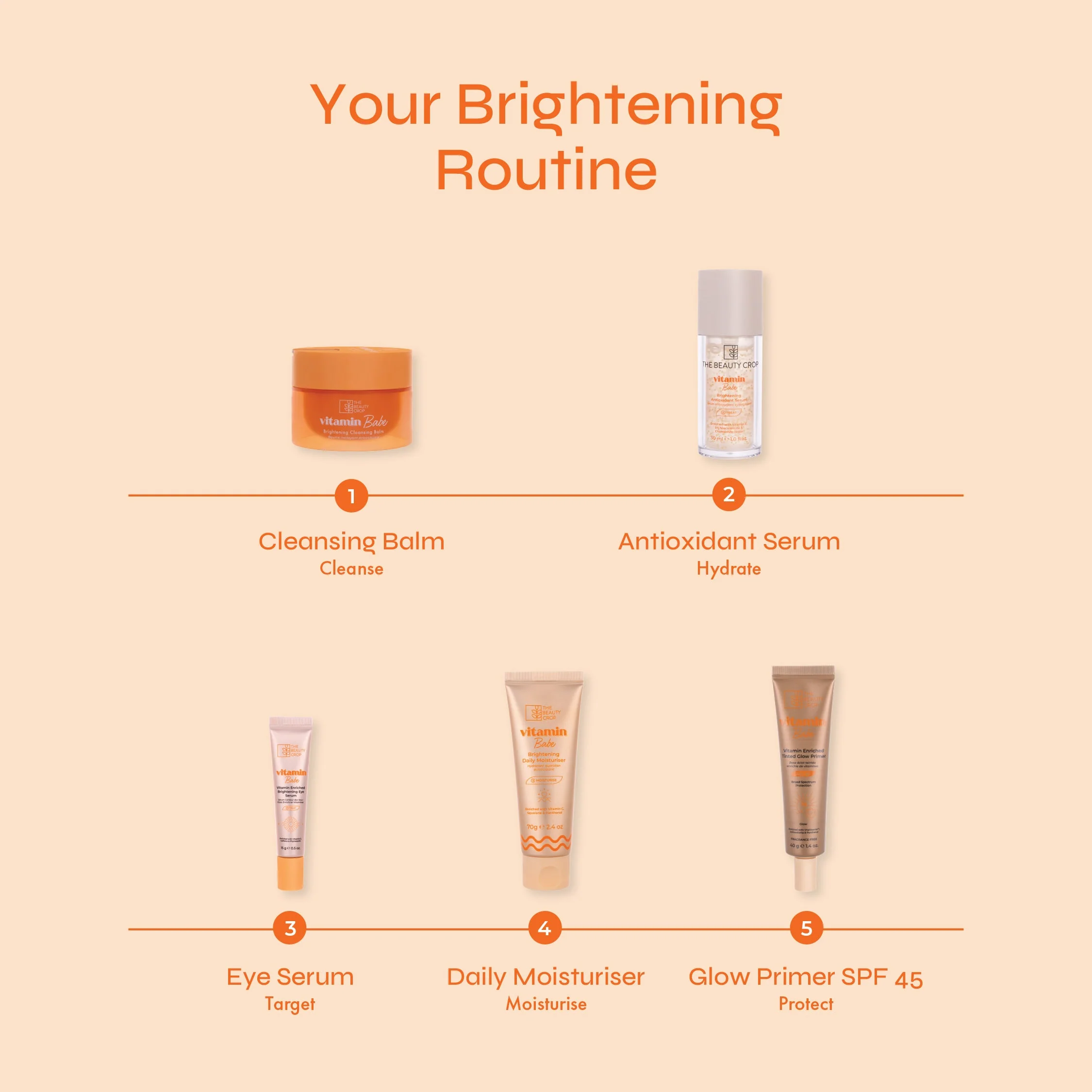 Vitamin Enriched SPF 45 Moisturising Glow Primer - Image 4