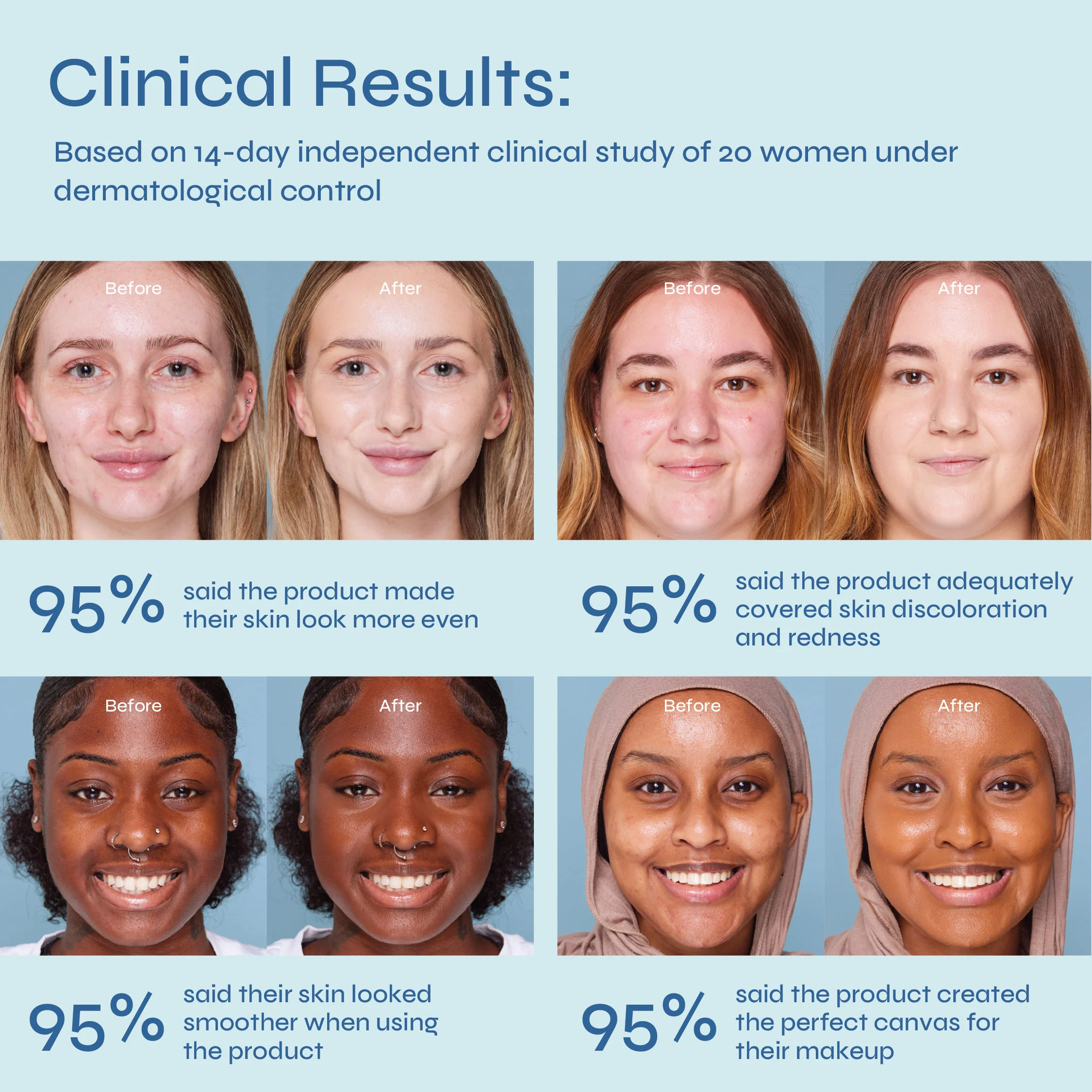 Weightless Wonder Serum Foundation - Image 4